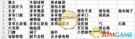 神十九乘组凯旋归来！阿拉善盟高效完成联合搜救回收保障任务